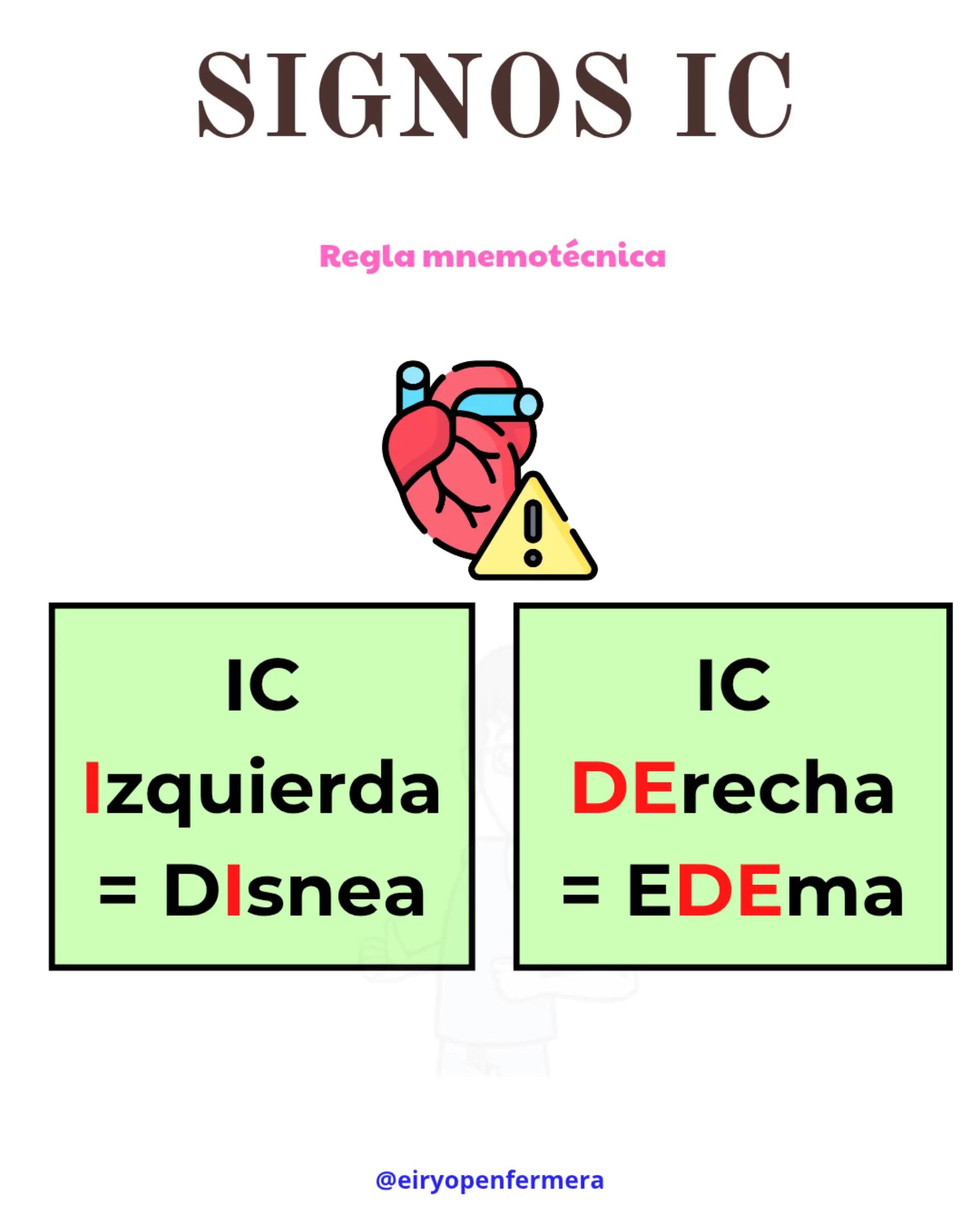 @eiryopenfermera