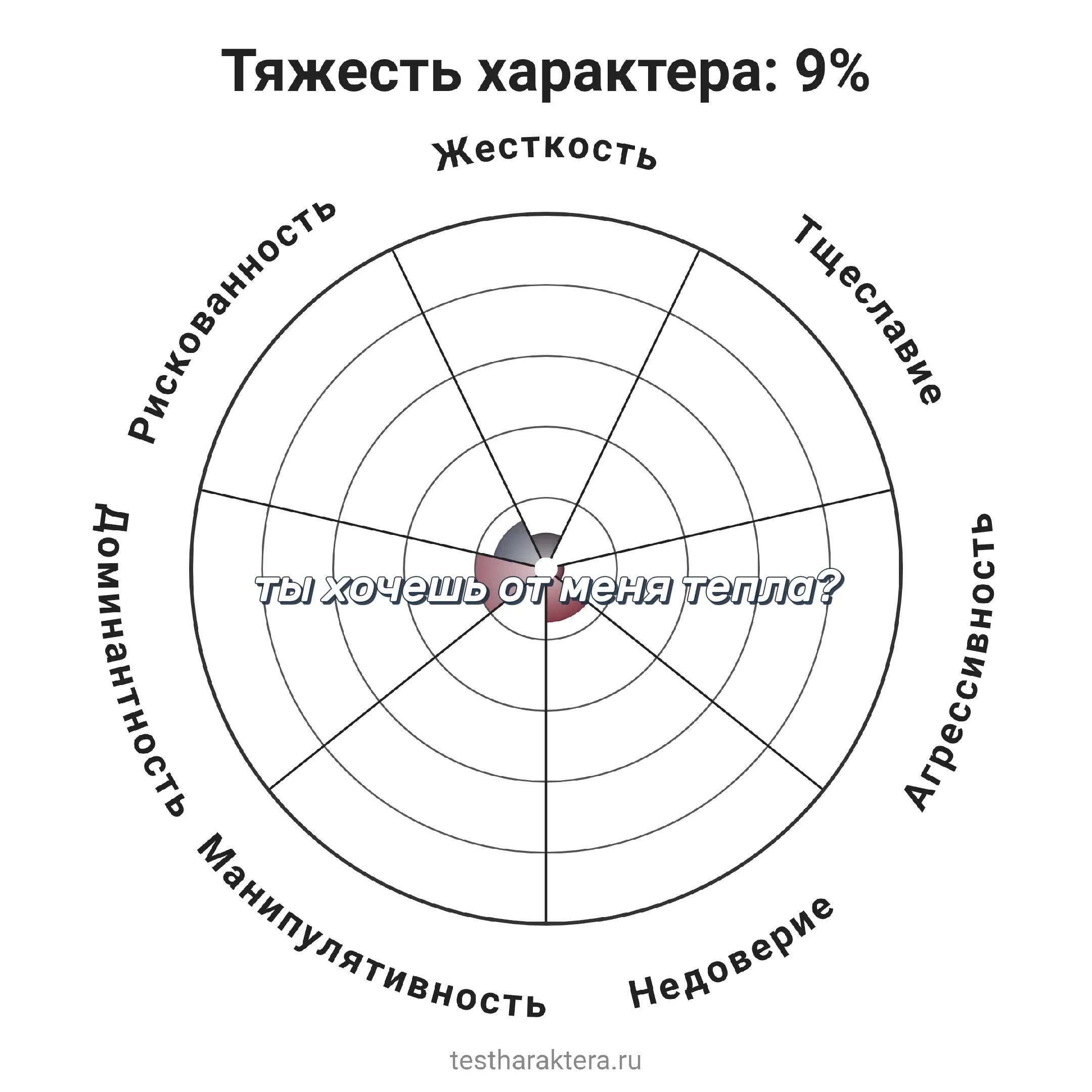 @๑&rho;ы&rho;я
