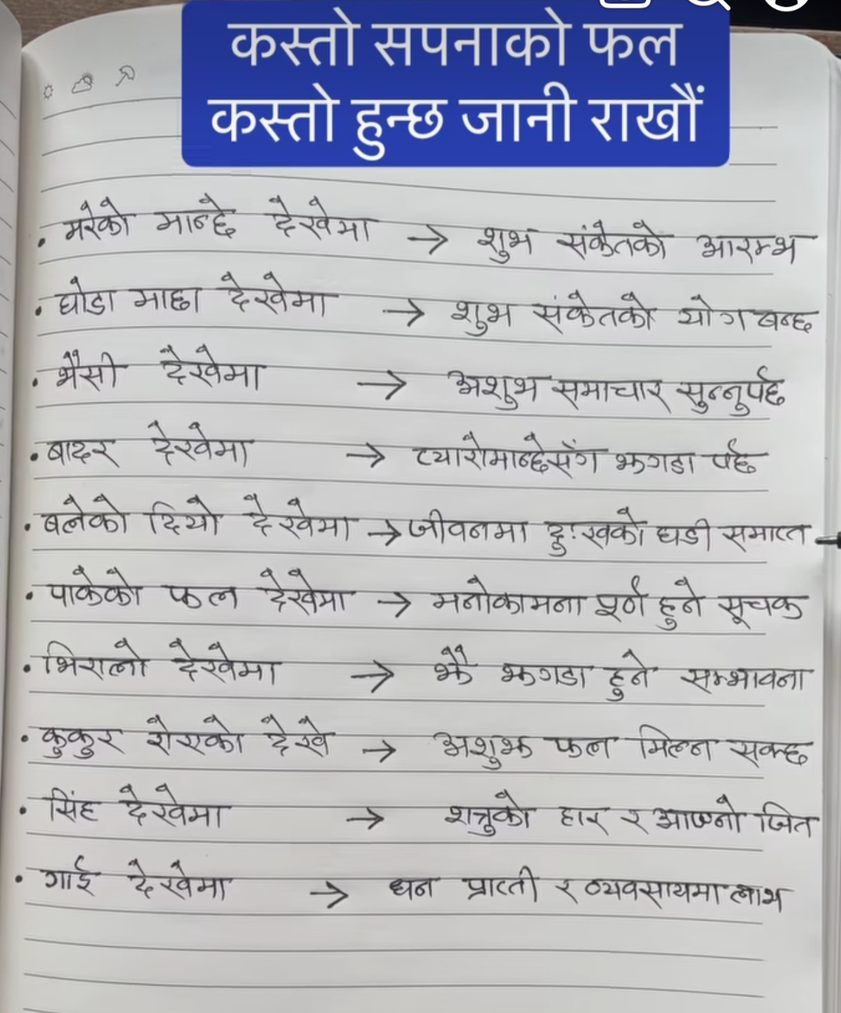 @मनिसा