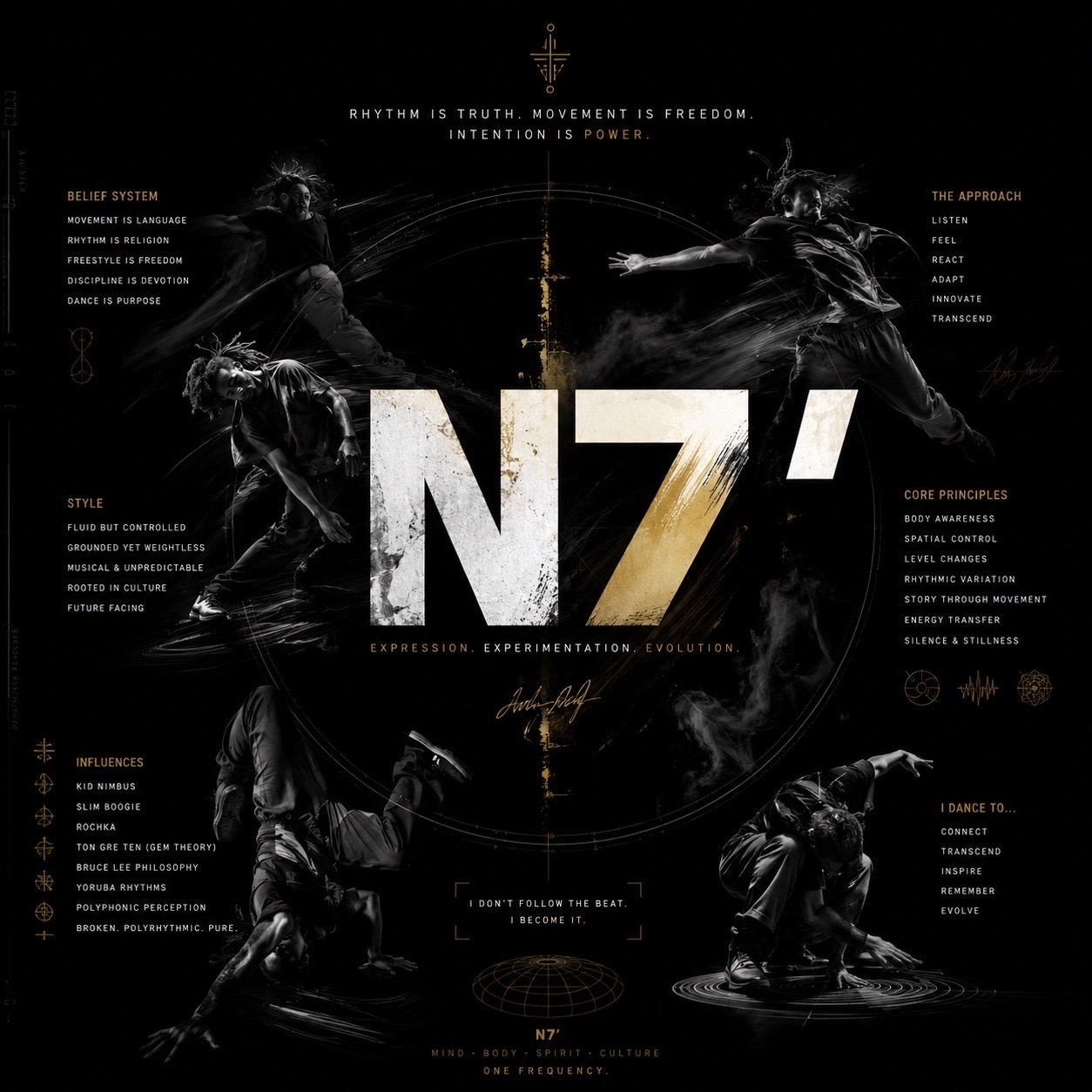 @N7 ‘ • VO
