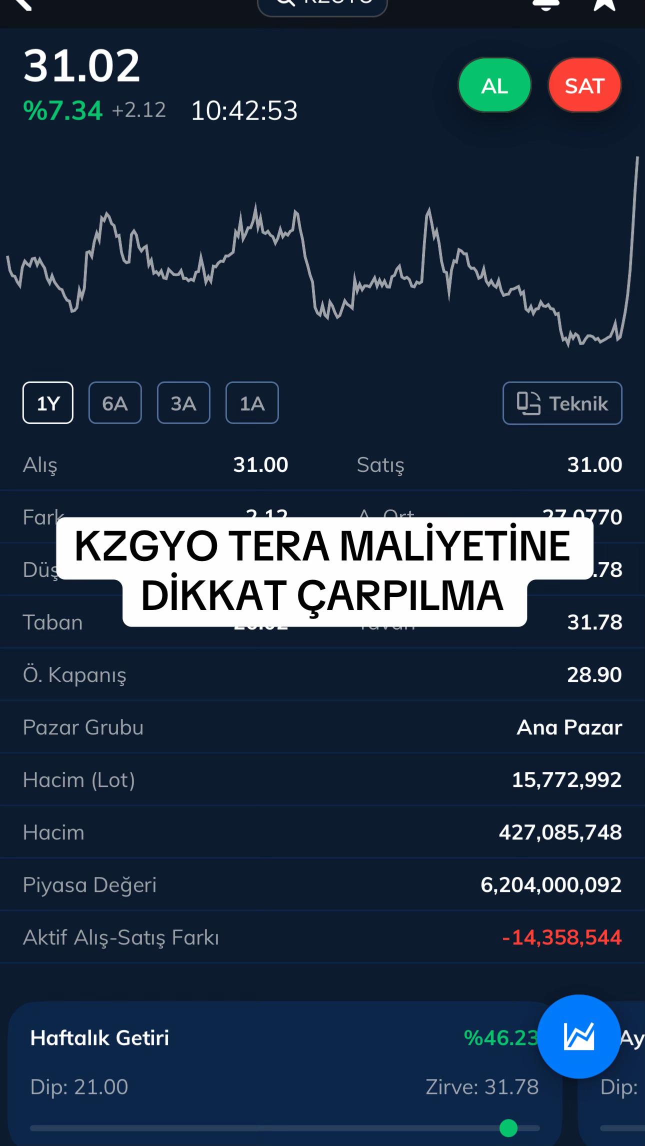 @BorsaGundem