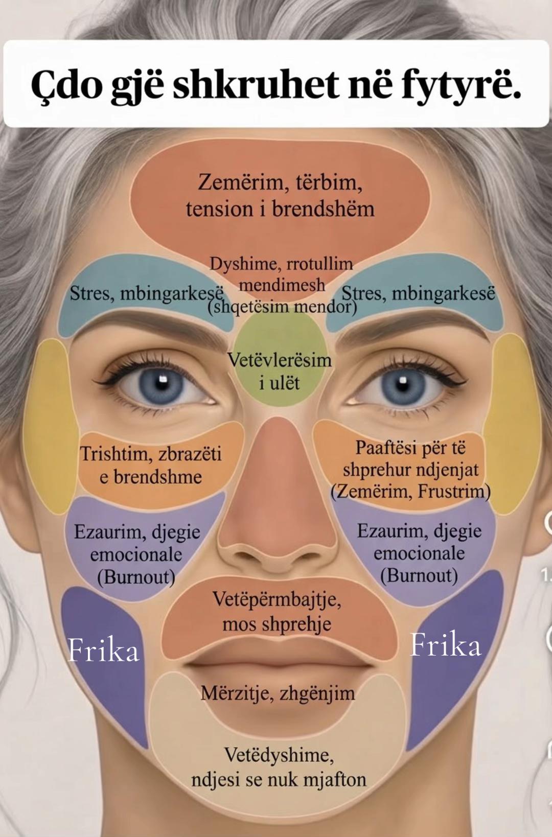 @TiinaHoxha♐️