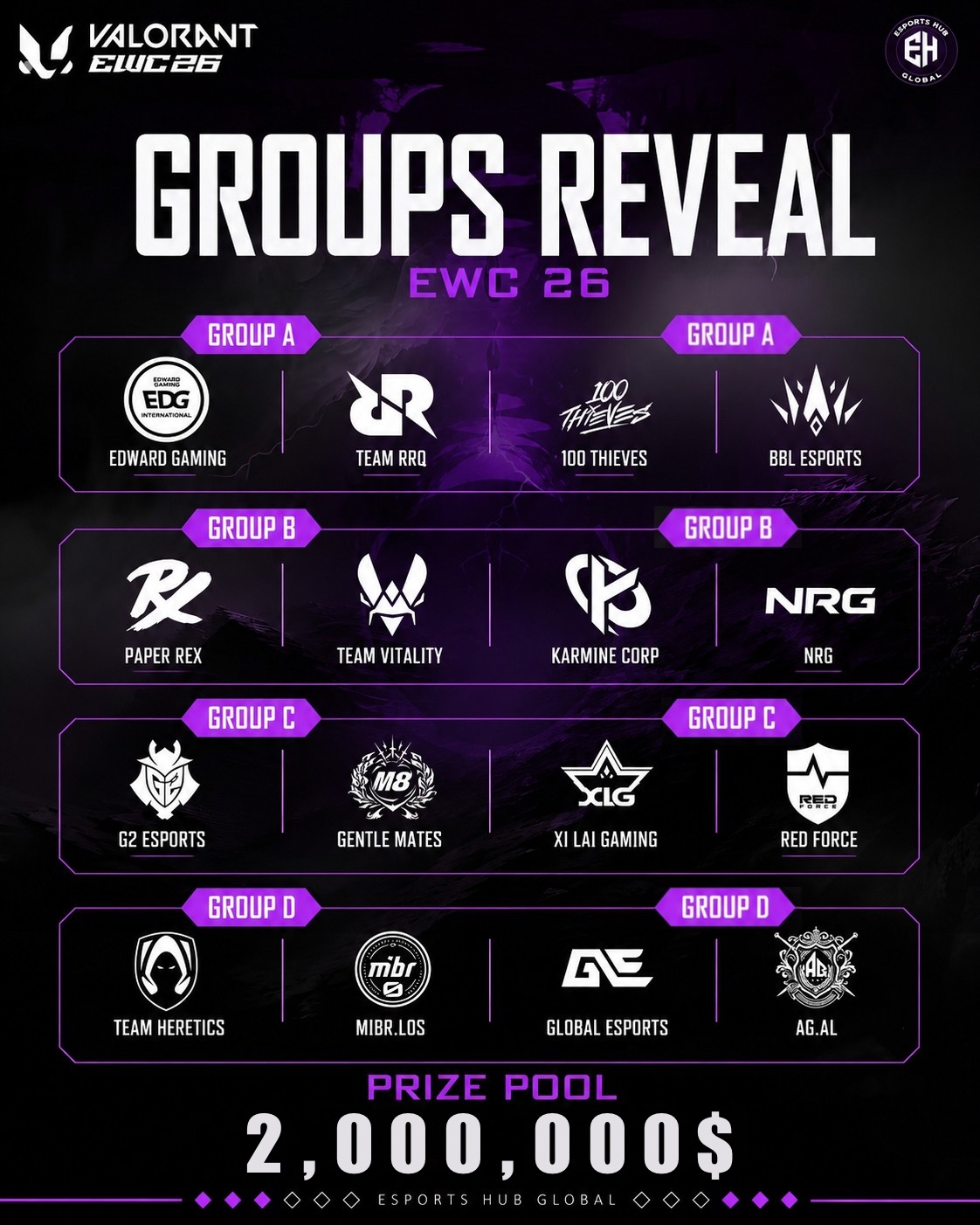 @esportshubglobal