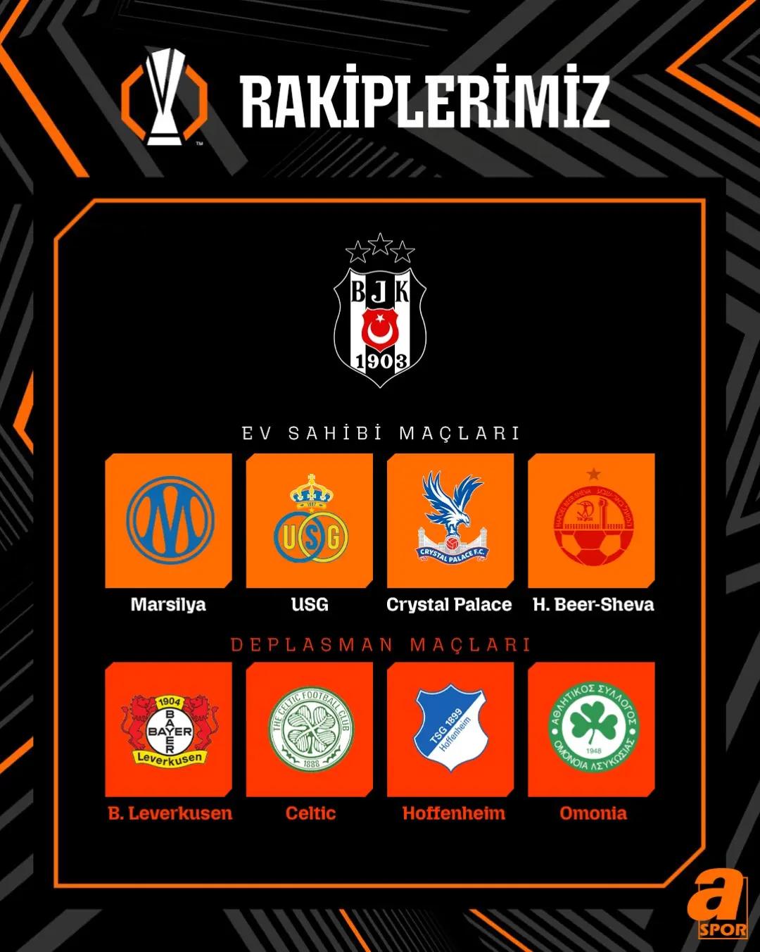 @Beşiktaş.Haberleri
