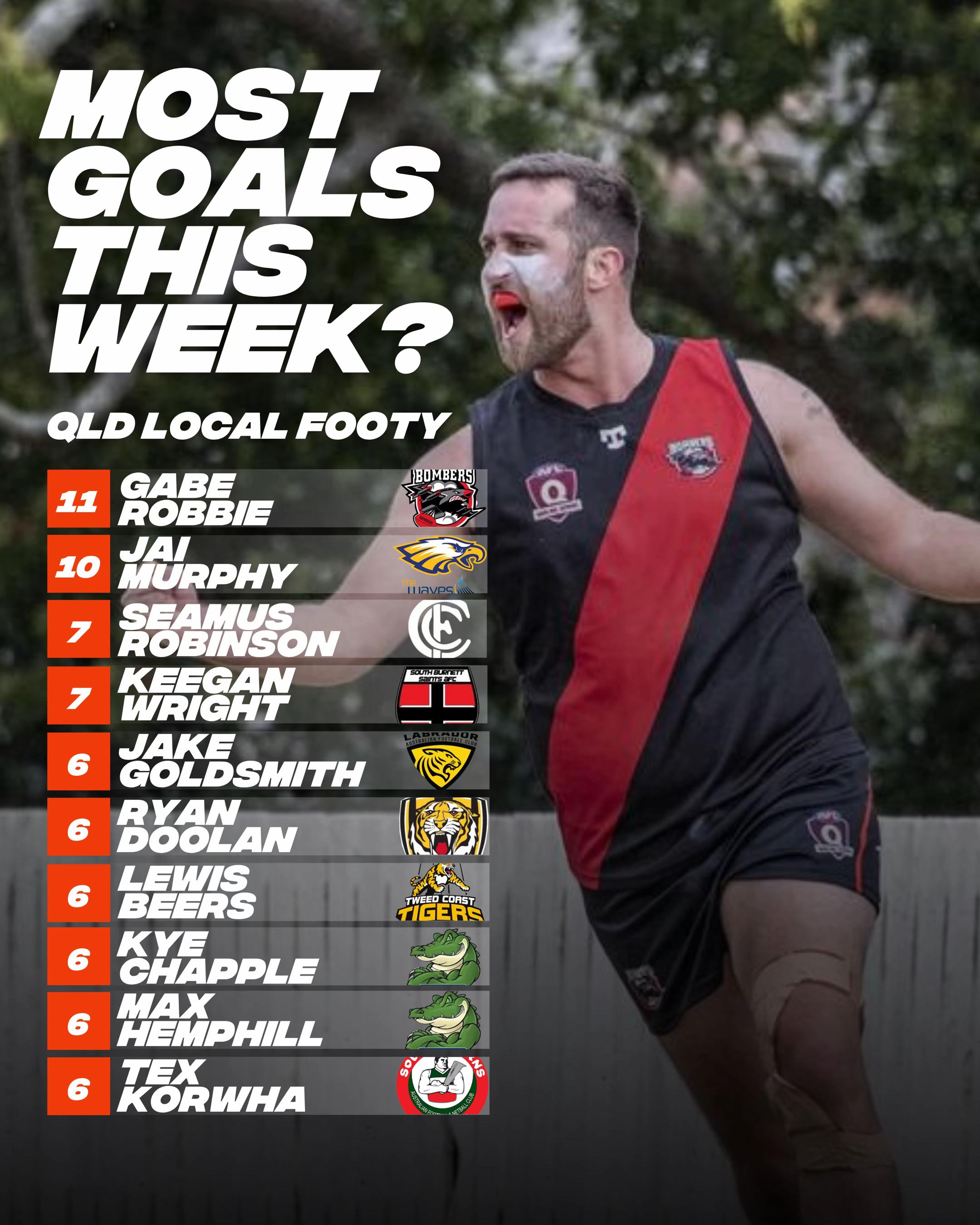 @trainstopfooty
