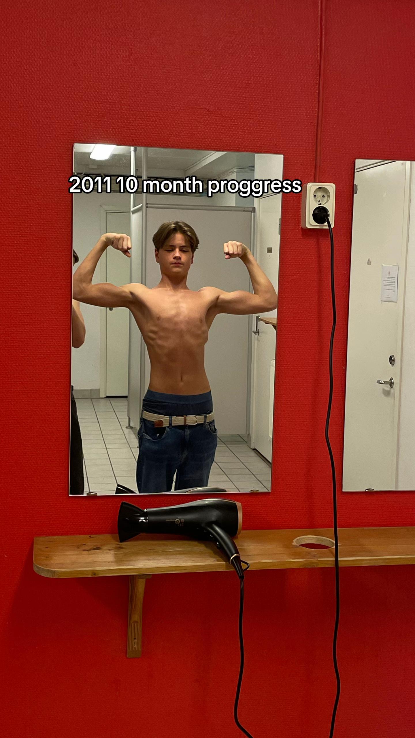 @Viktorolivergym