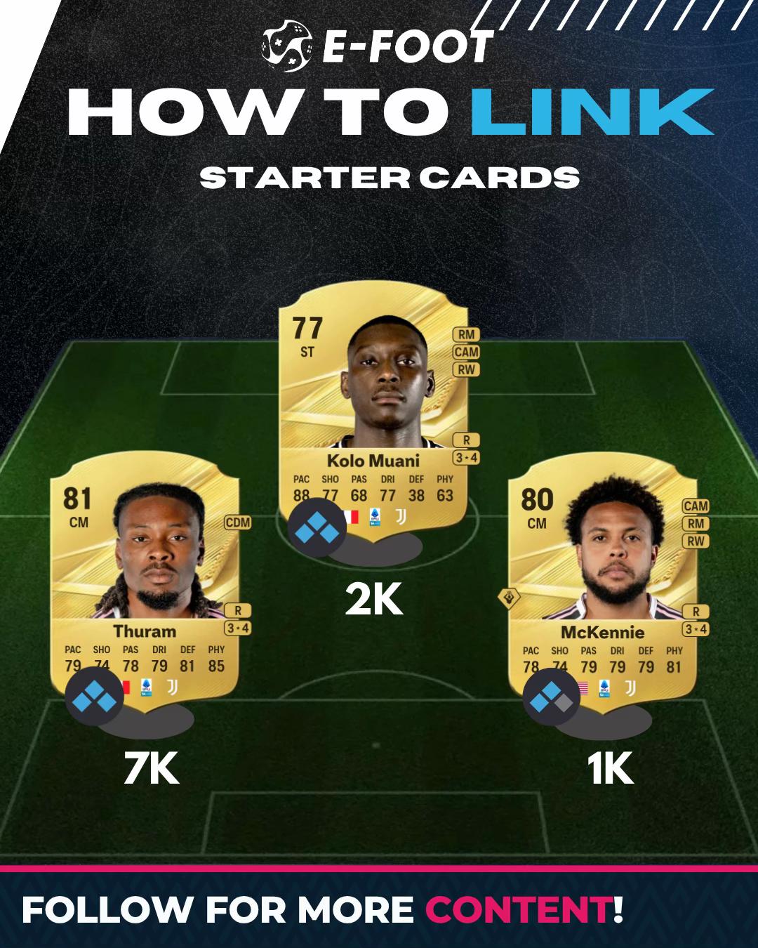 @E-FOOT | EA FC 27