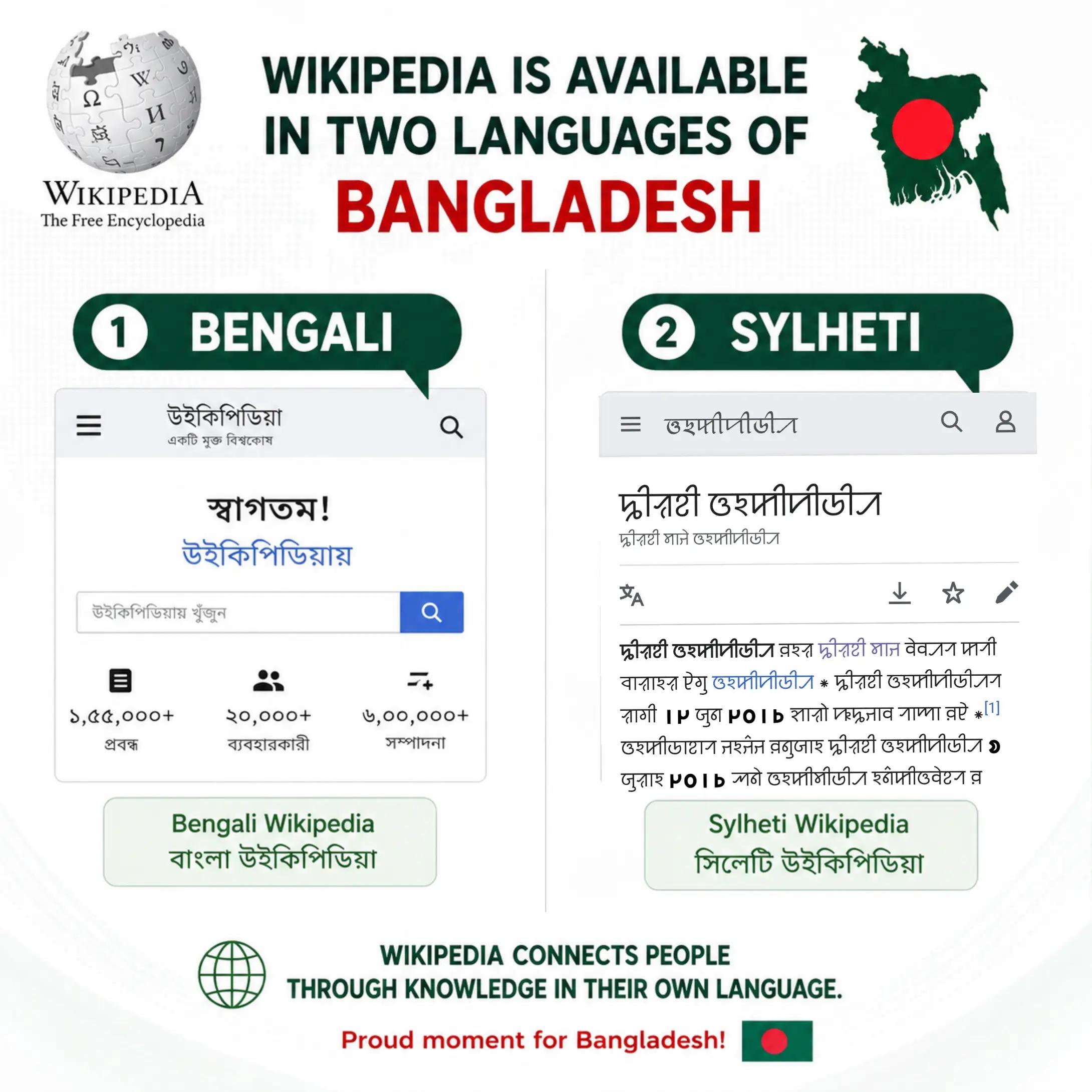 @Sylheti ꠍꠤꠟꠐꠤ 🇧🇩
