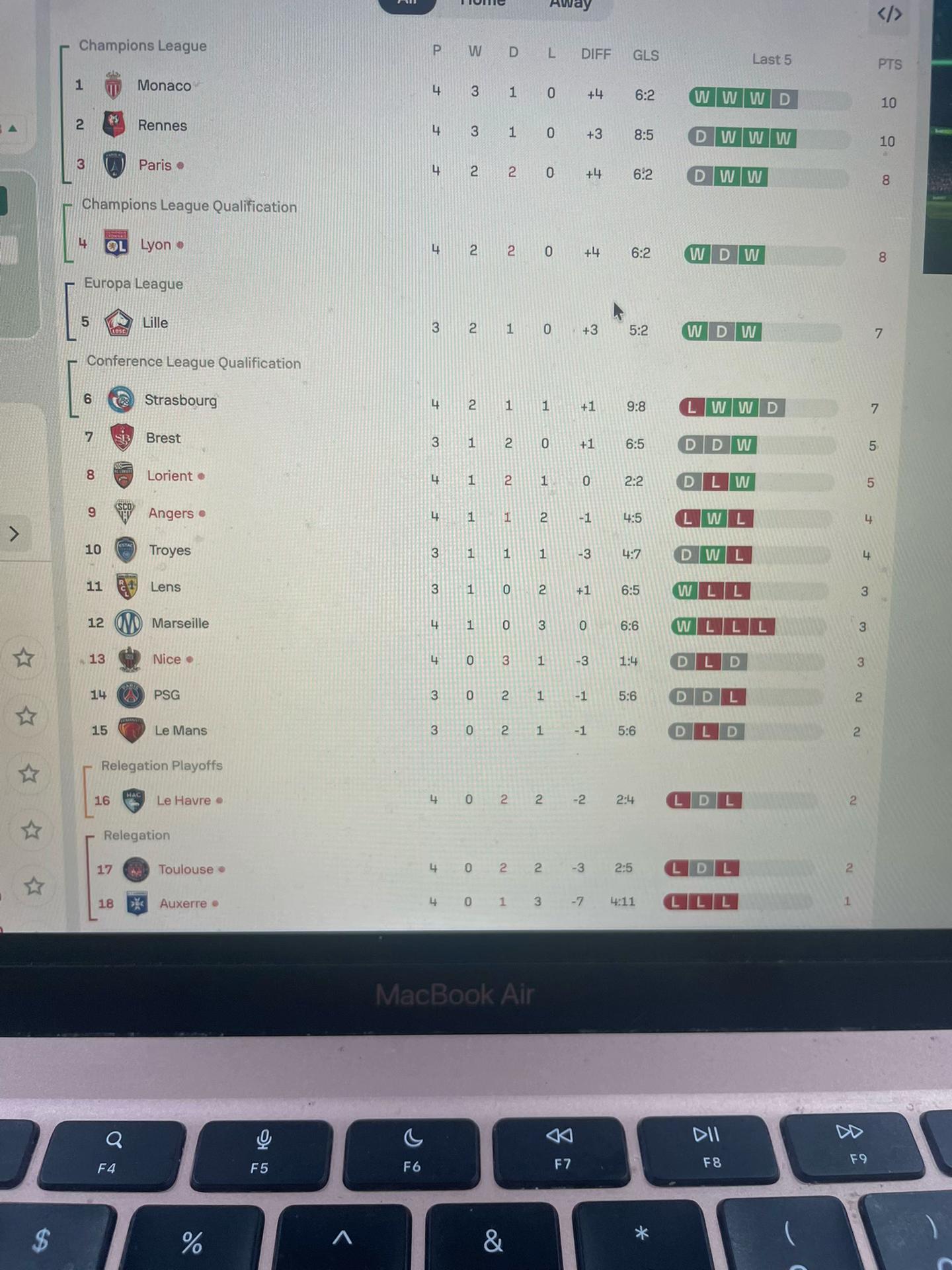 @TheKopLFC