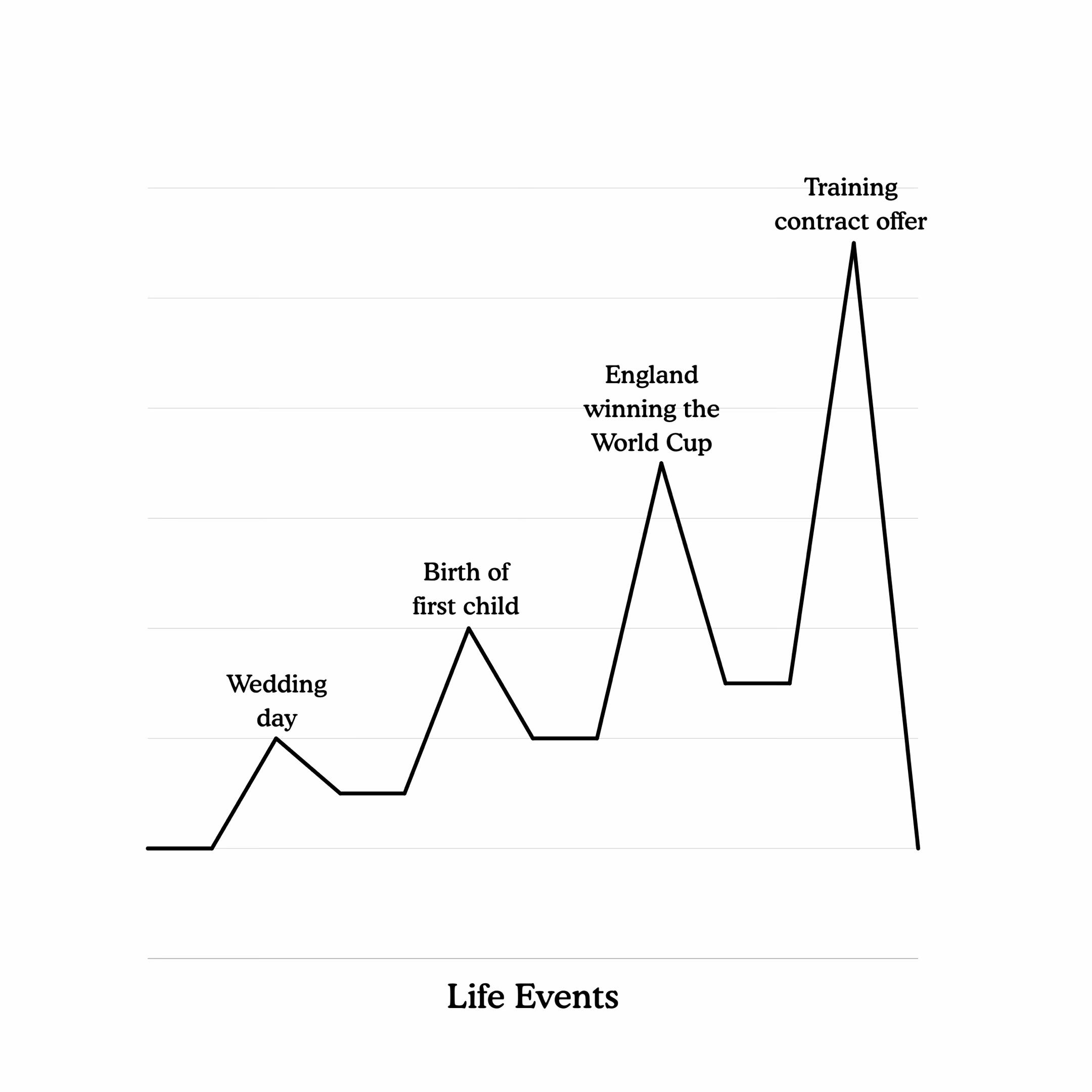 @legalcheek