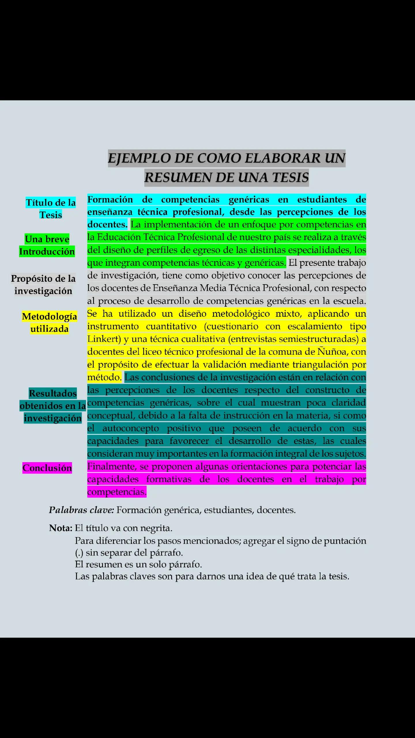 @Tips de Tesis