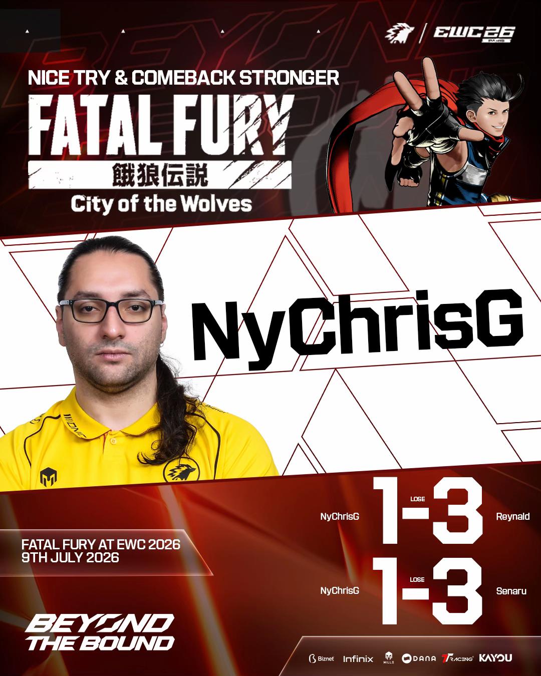 @ONIC Esports