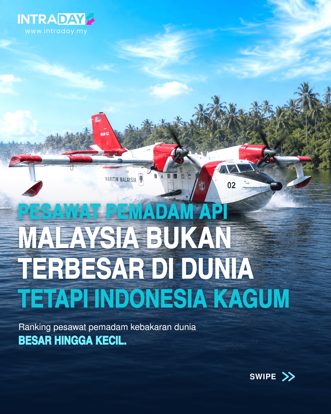 @IntradayDotMy
