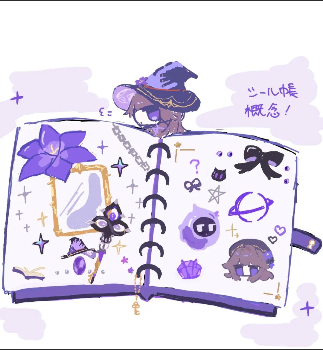 @匿名子