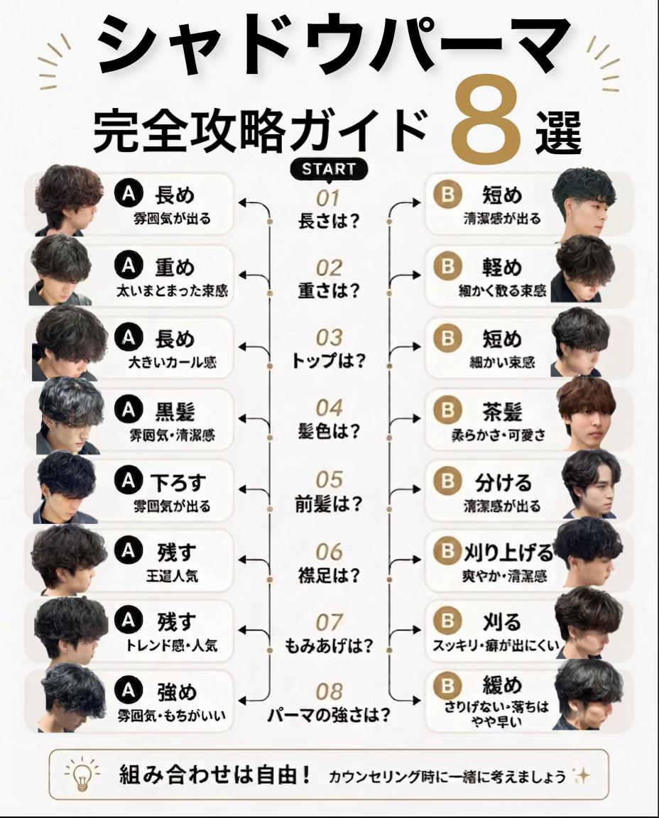 @【表参道シャドウパーマ】下平隼人