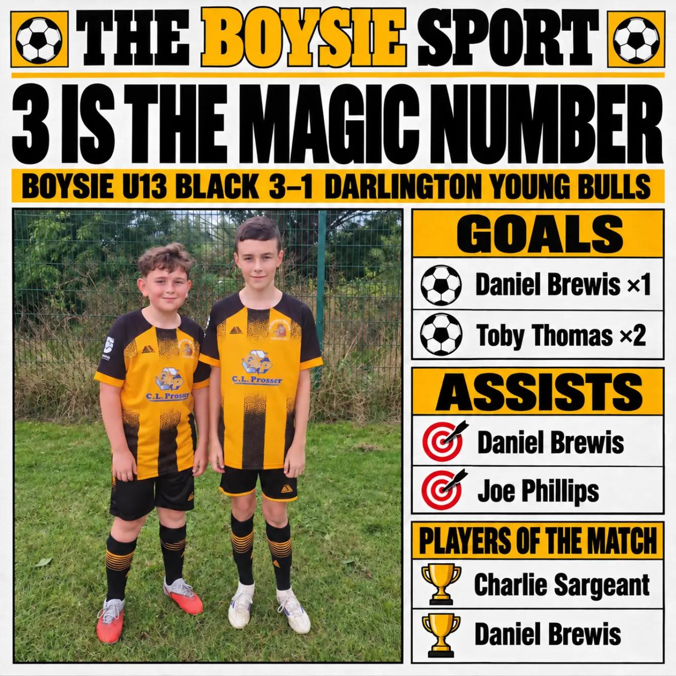 @Grangetown Boys Club juniors