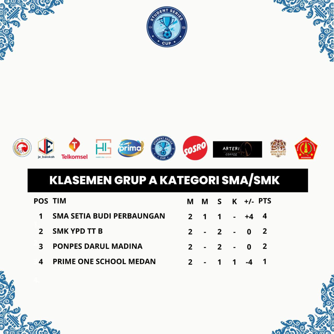 @Student Series Cup