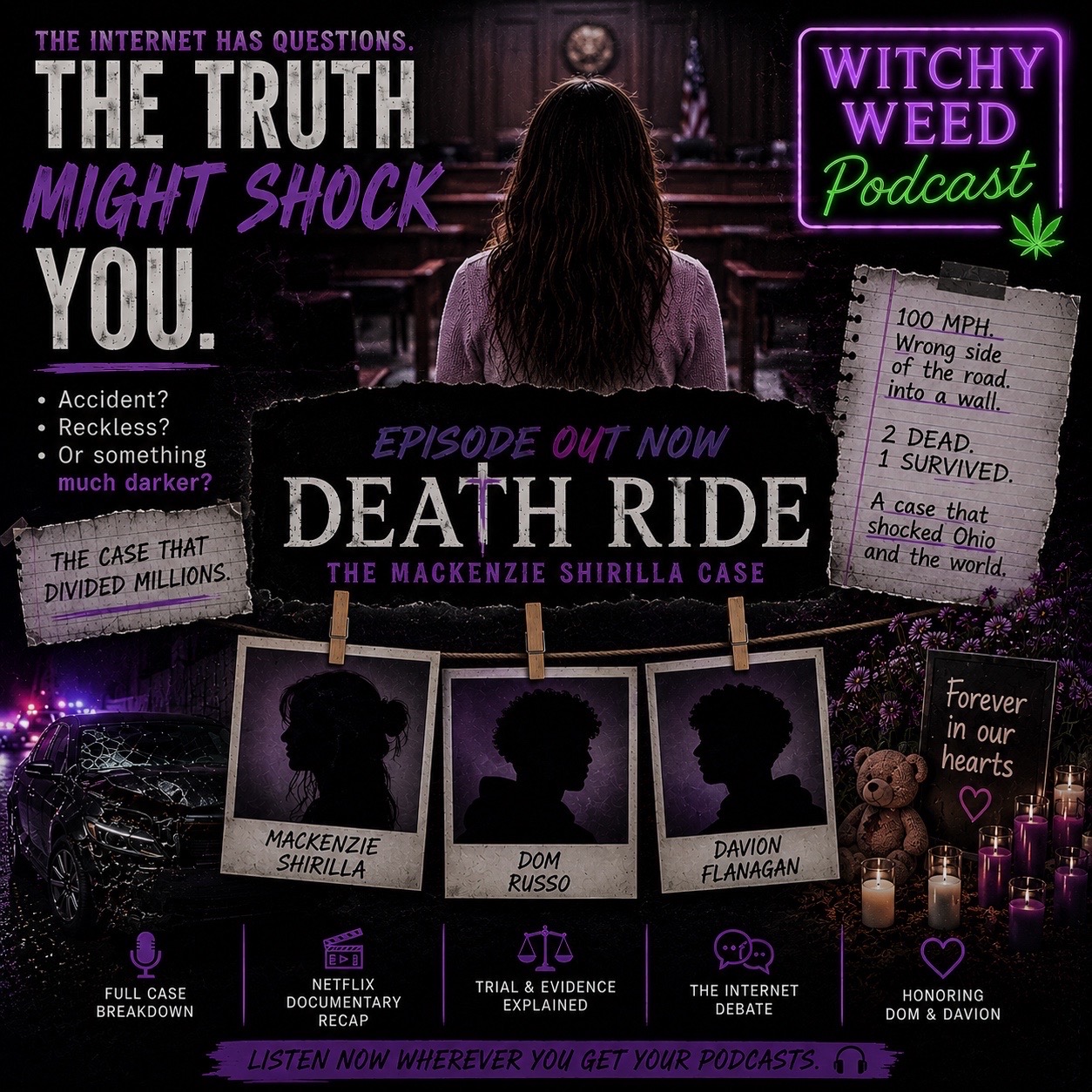 @Witchy Weed Podcast