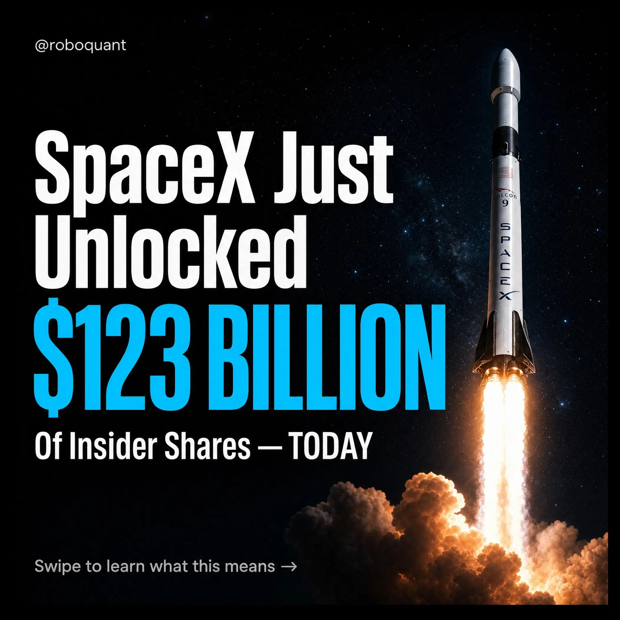 @roboquant