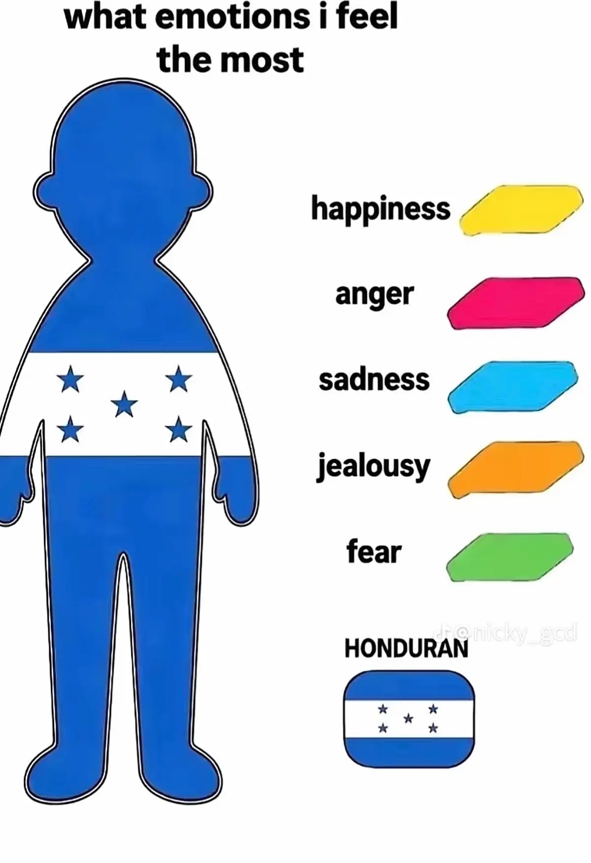@꧁✿𝓒̤̈𝓱̤̈𝓾̤̈𝓴̤̈𝔂̤̈✿꧂