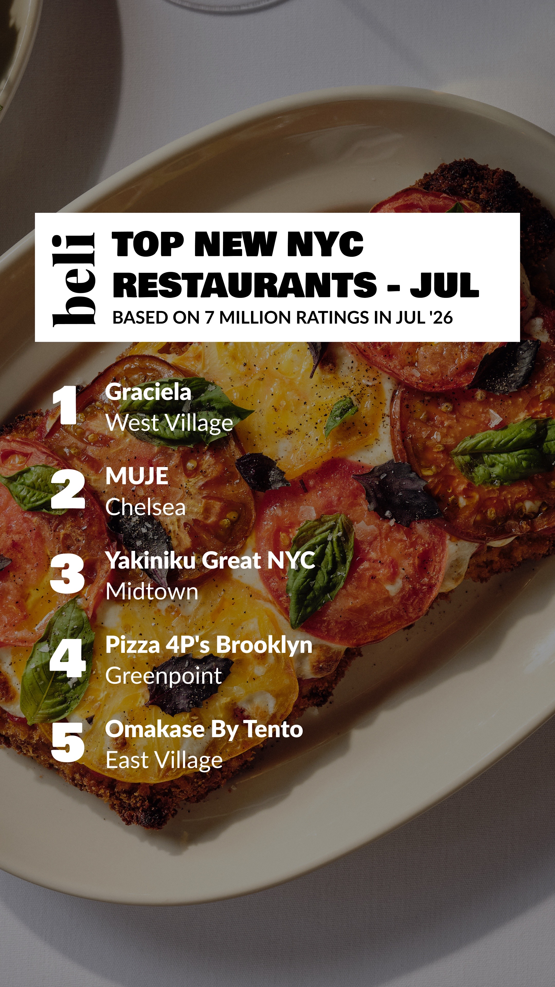 @Beli App | Restaurant Lists