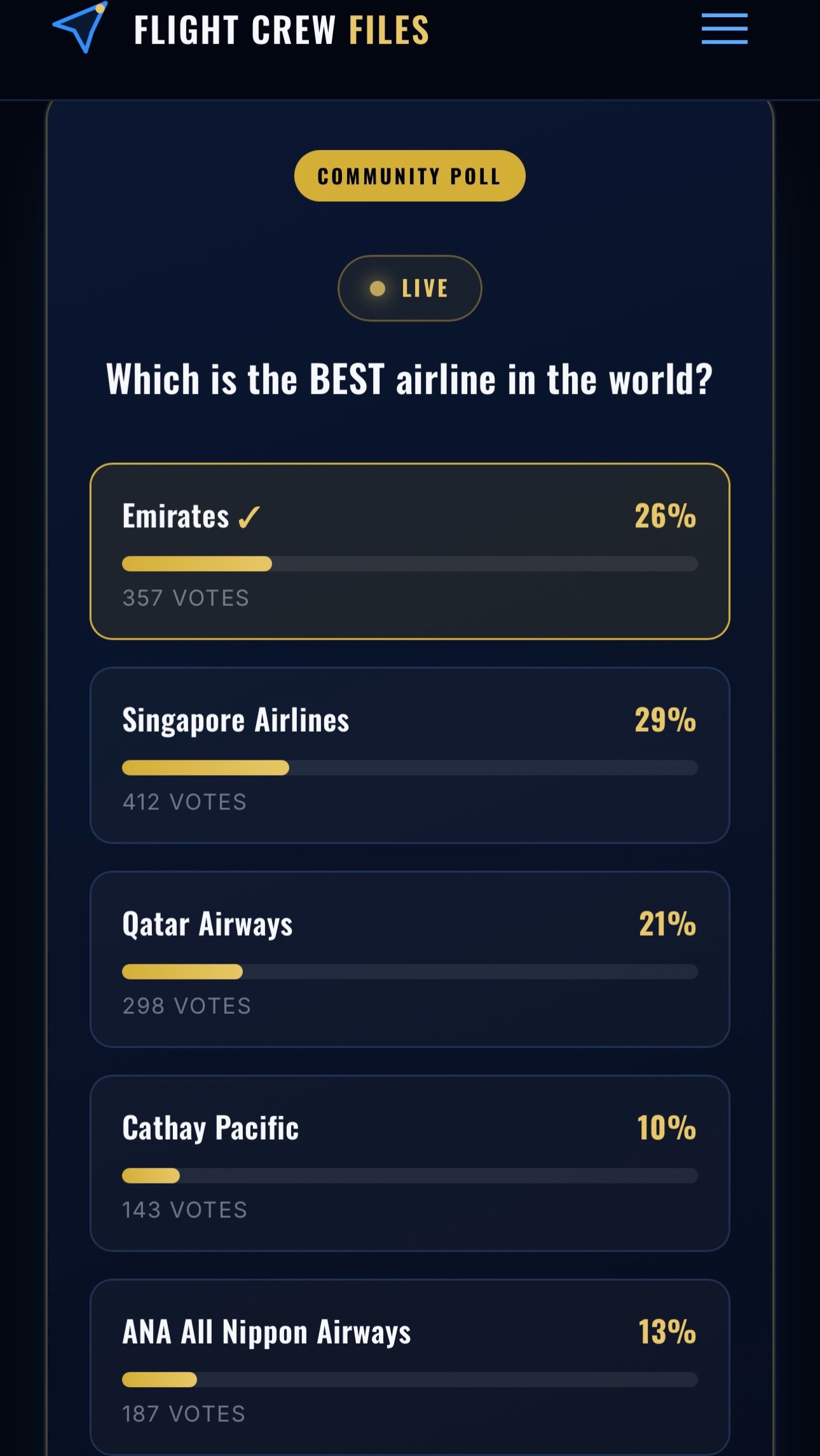 @The Flight Crew Files
