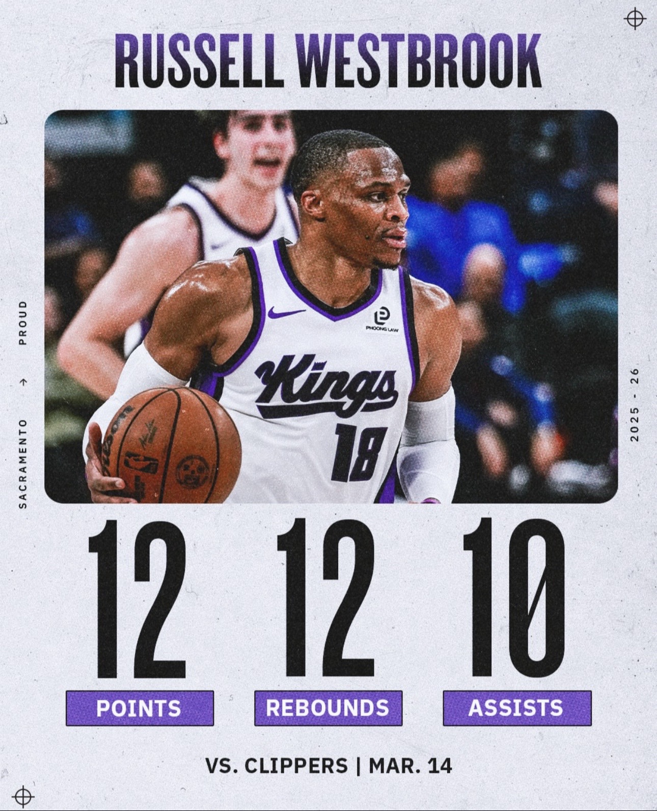 @Russell Westbrook