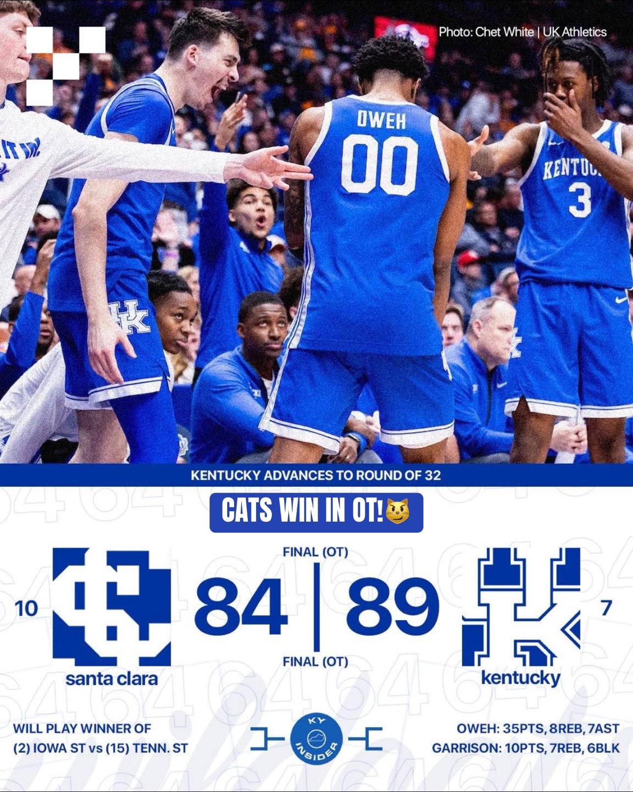 @Kentucky Insider