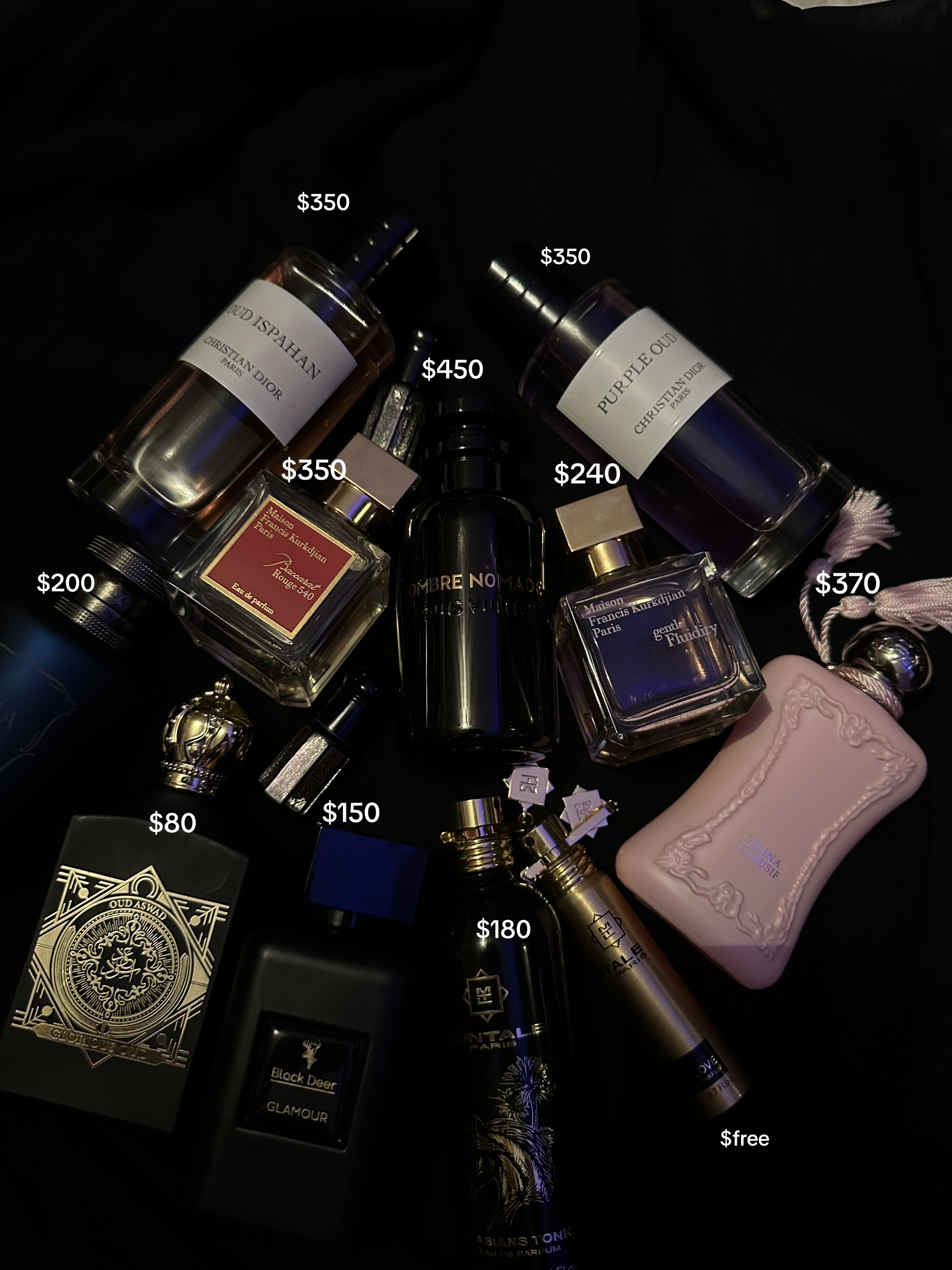 @Sara | Fragrance & Beauty