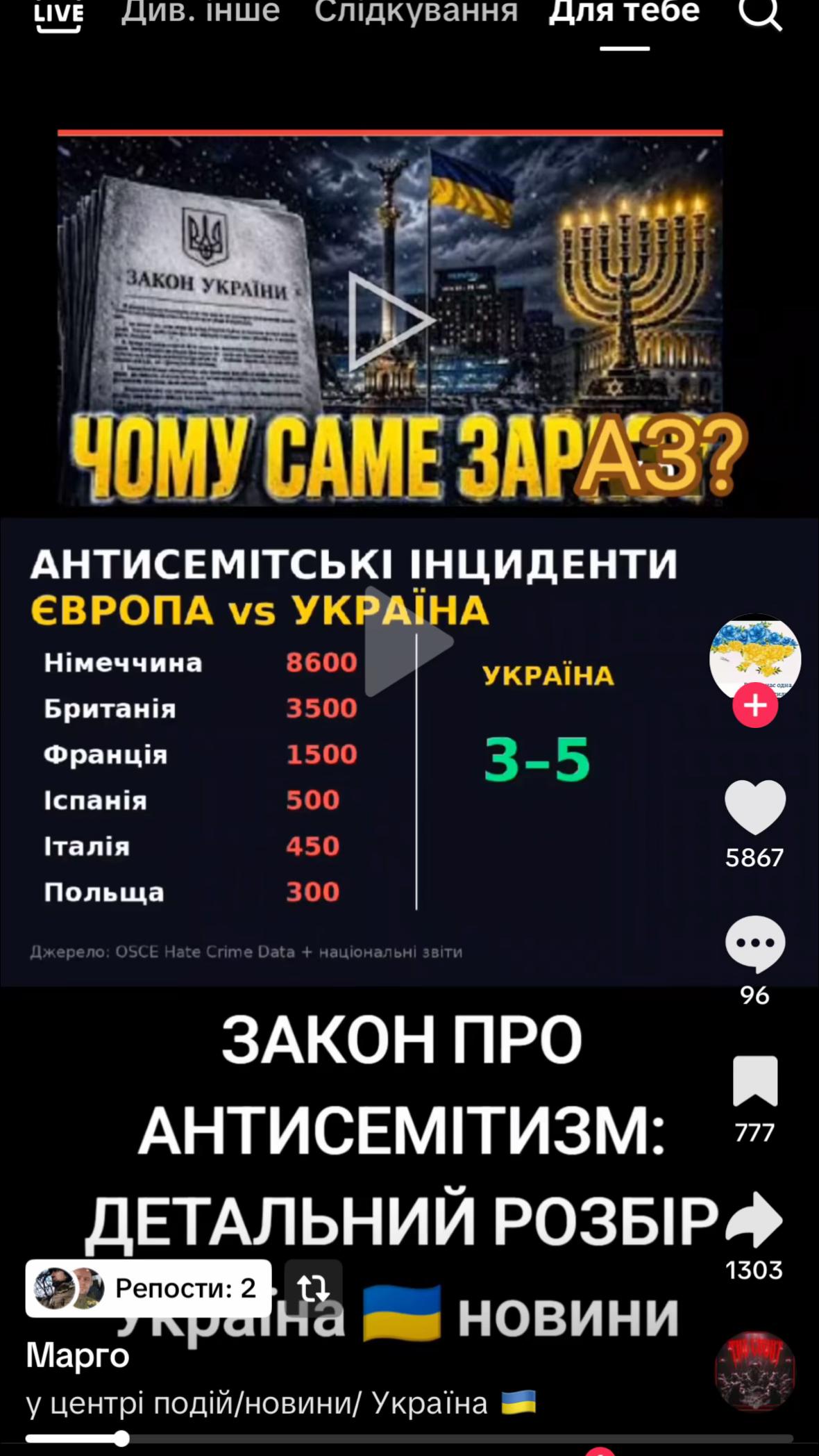 @Oleksandr