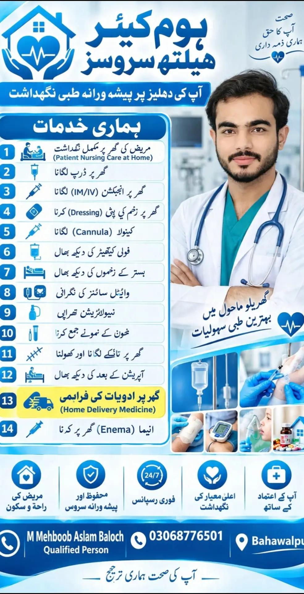 @Dr Mehboob Aslam