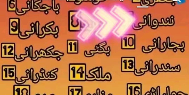 @Mr Baloch