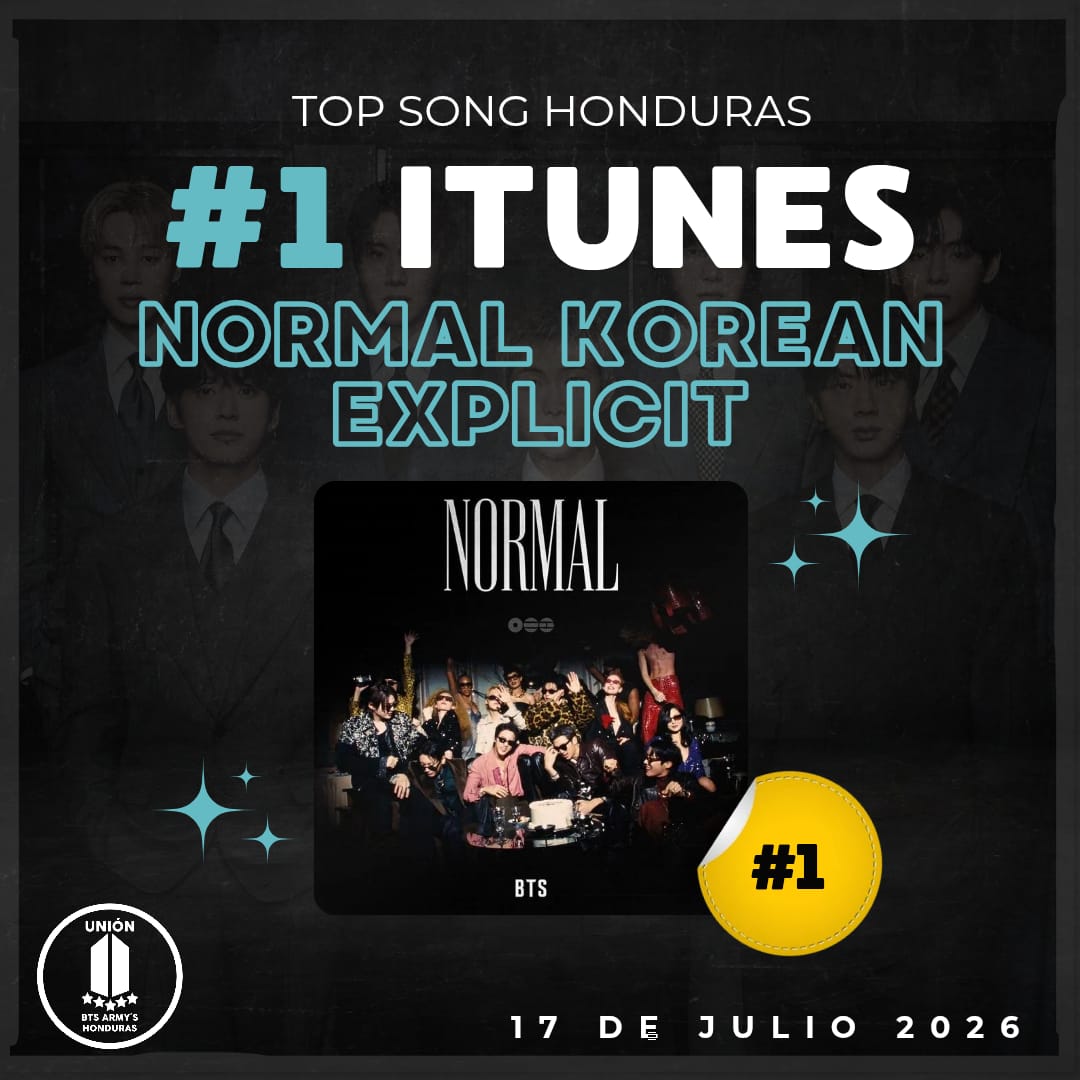@BTS ARMY'S HONDURAS