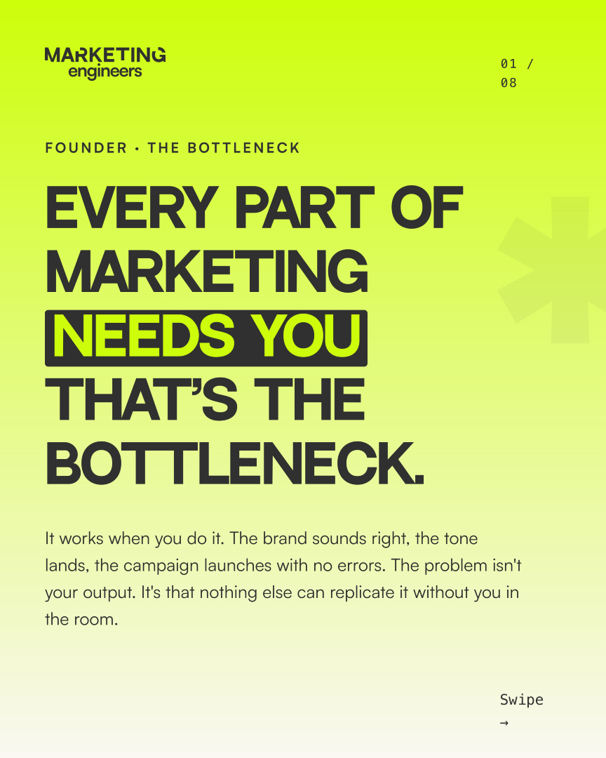 @Your Marketing Mentor
