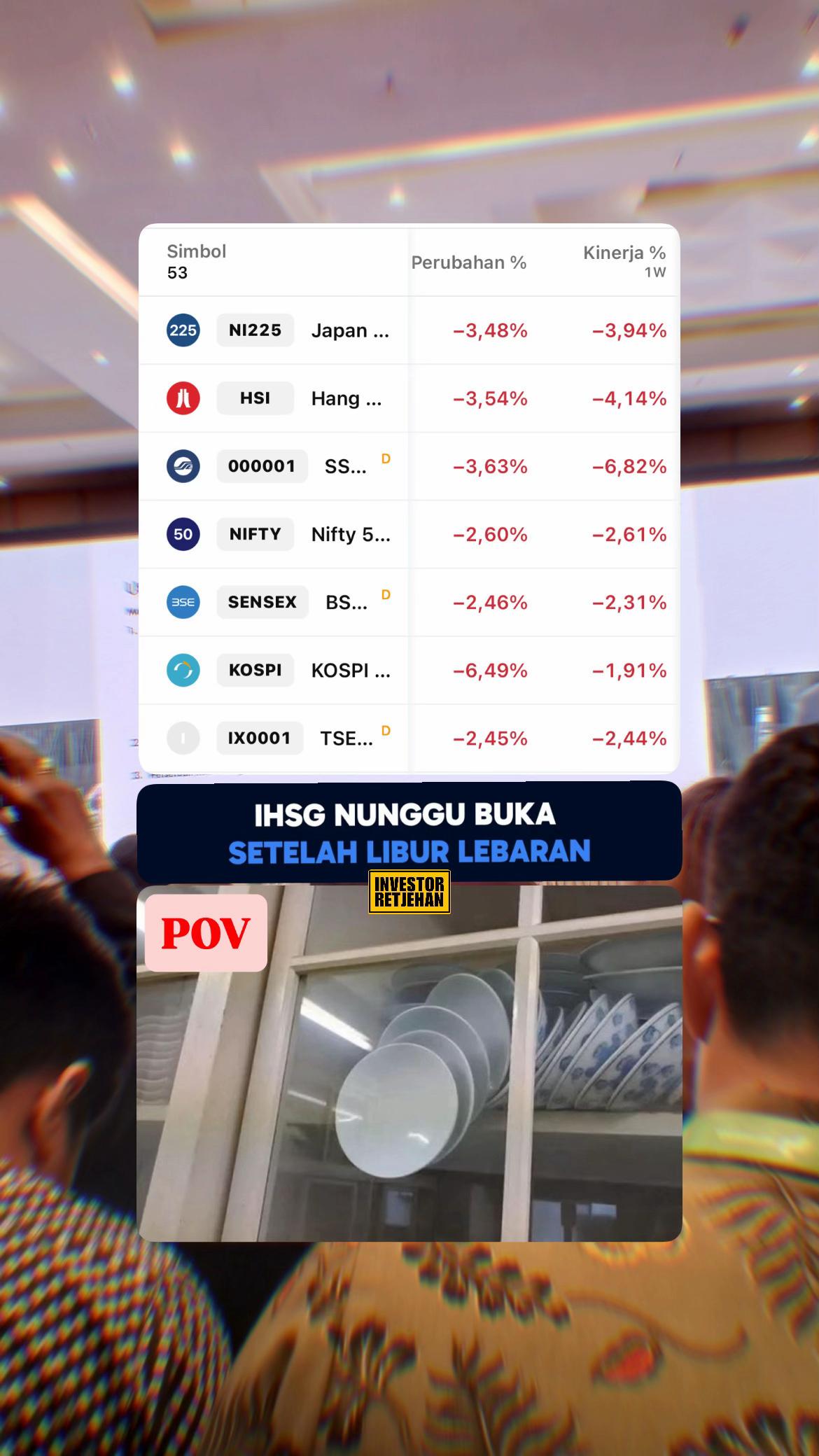 @Investor Retjehan