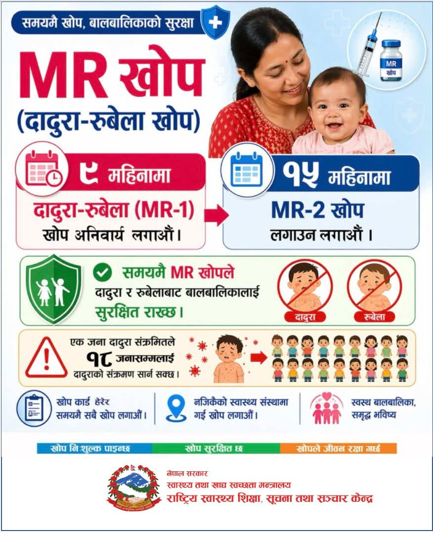 @Dr.Love Kumar Sah