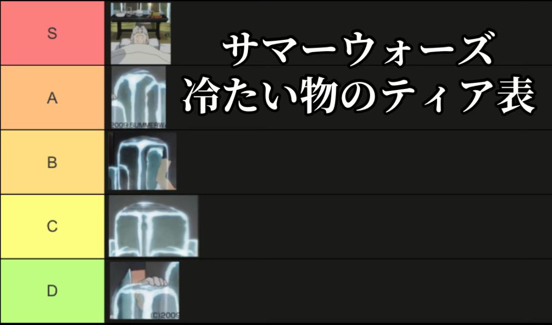 @コアルヒーフアン