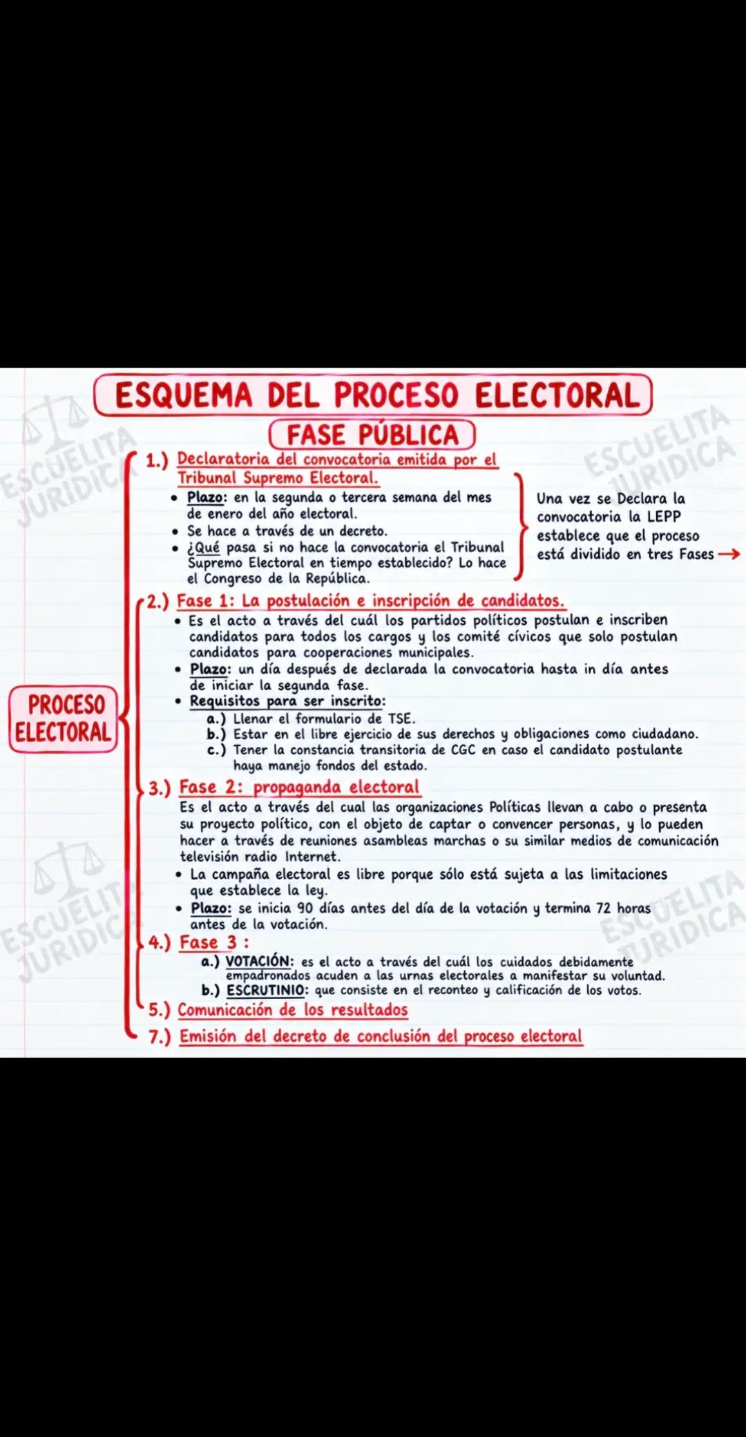 @Escuelita Jur&iacute;dica.⚖️