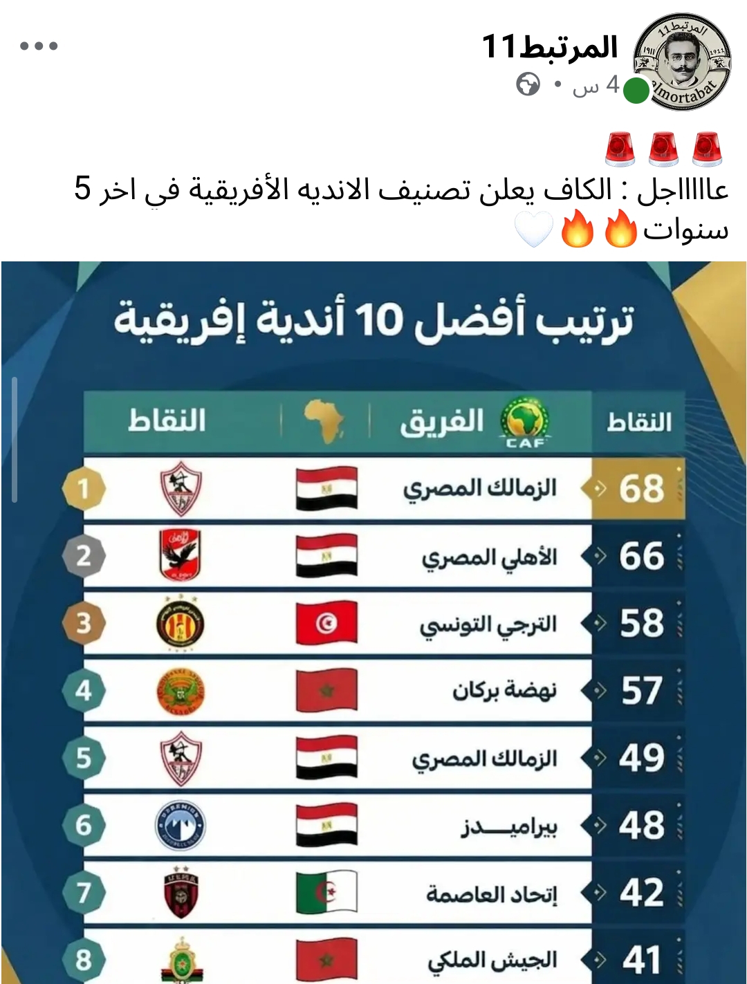 @الشناوي