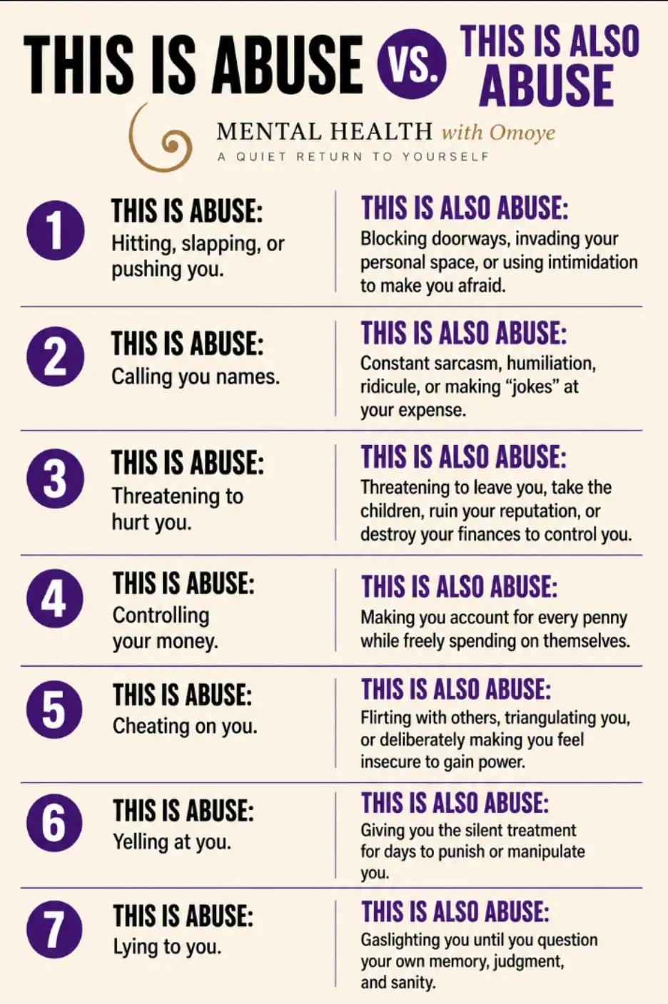 @mentalhealthwithomoye1