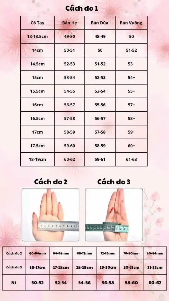 @Ở đây có nhập môn và phúc lợi