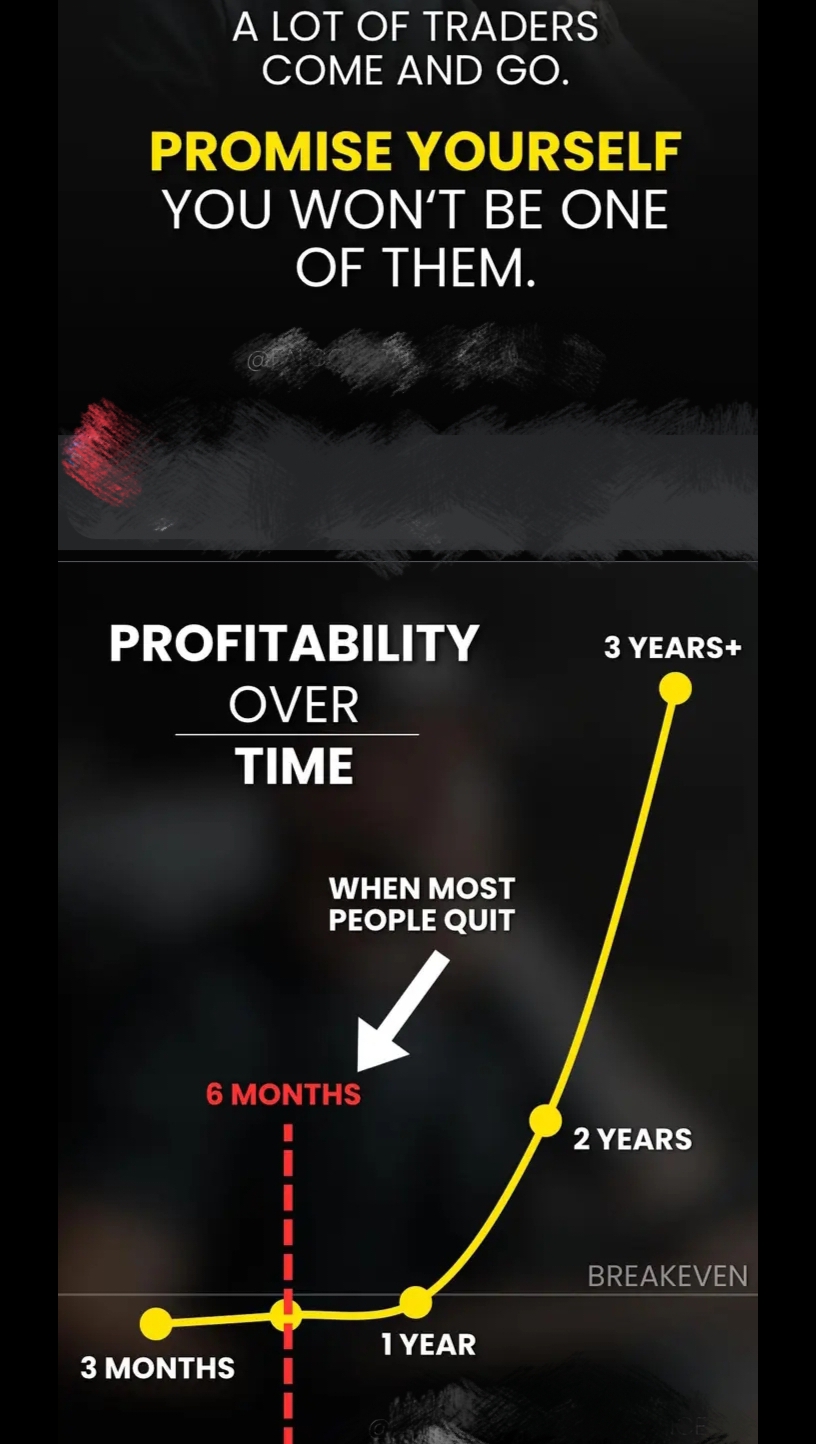 @Shine The Trader