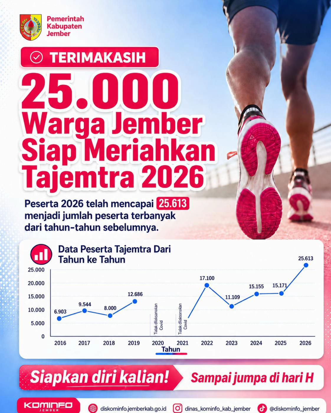 @@Ida Nur_Azizah