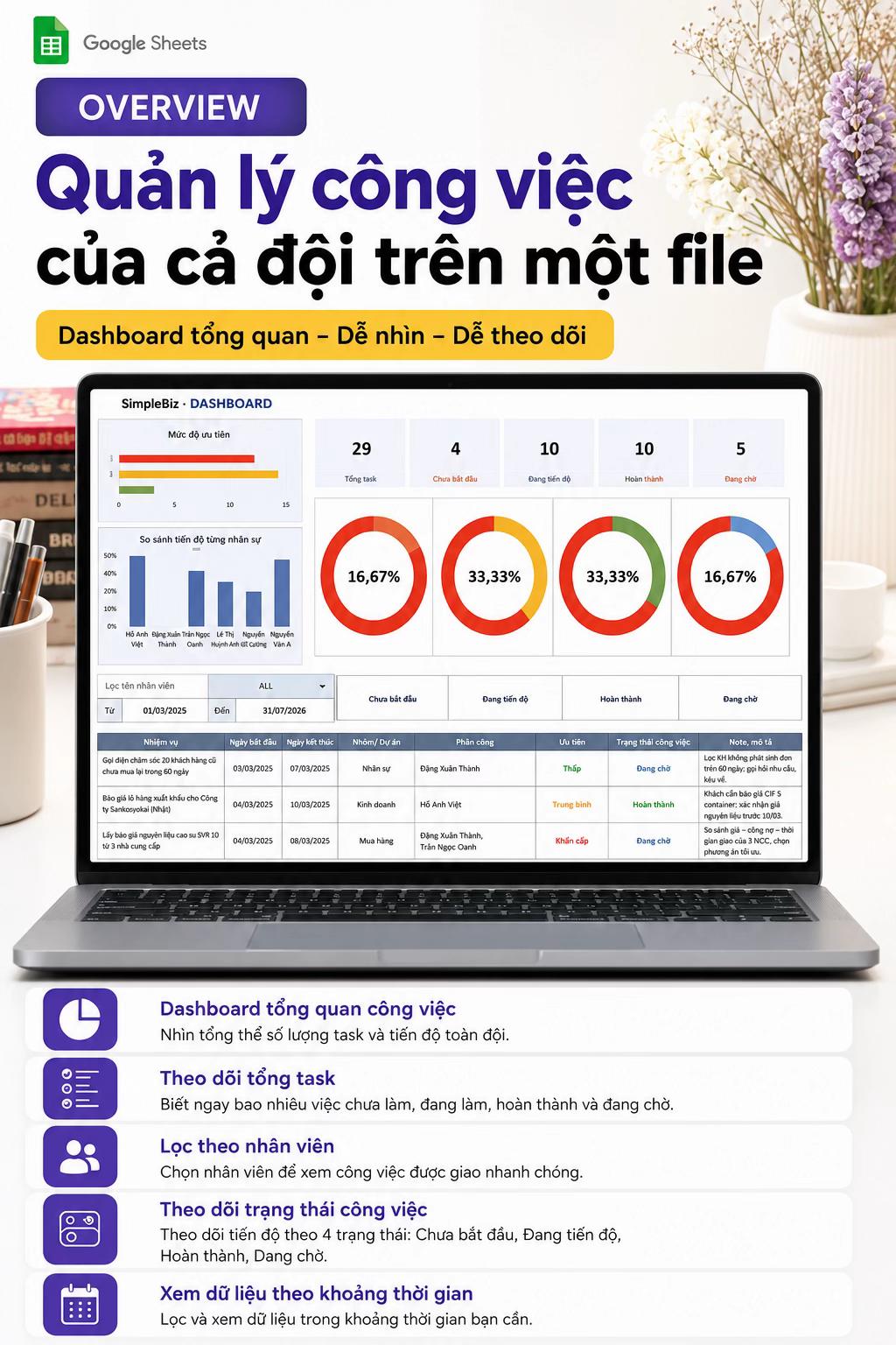@Template Google Sheet