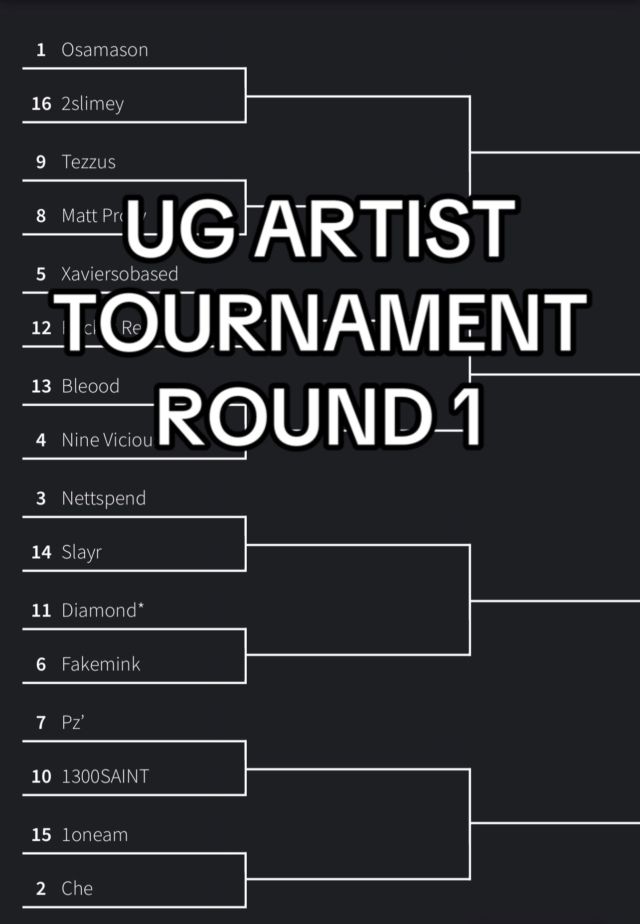 @Underground Artist Spotter