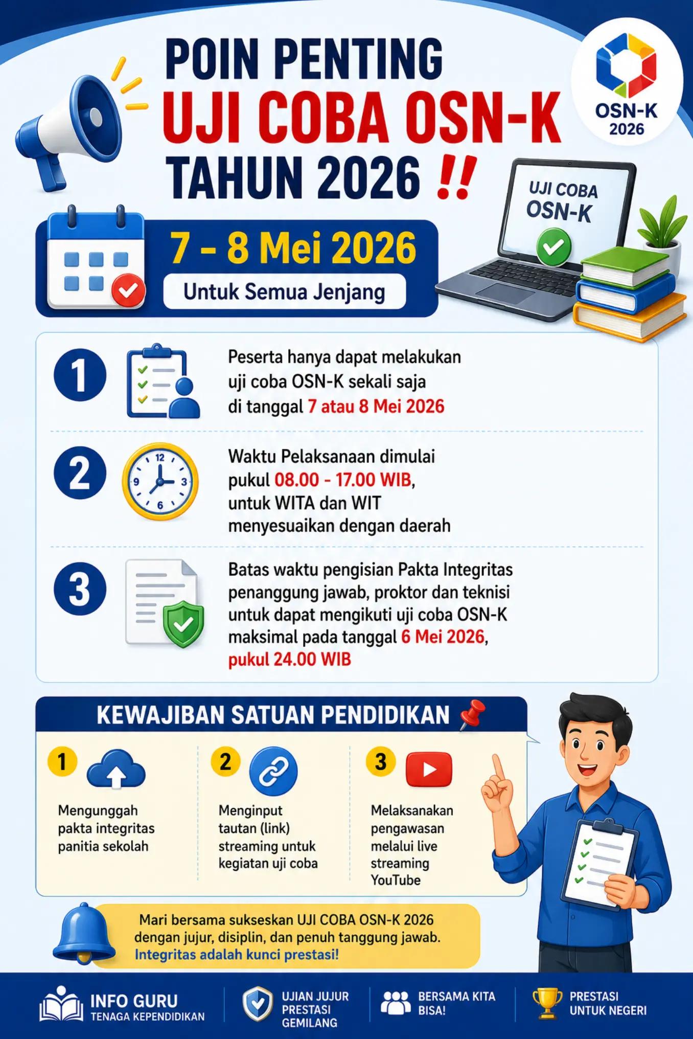 @Info GTK