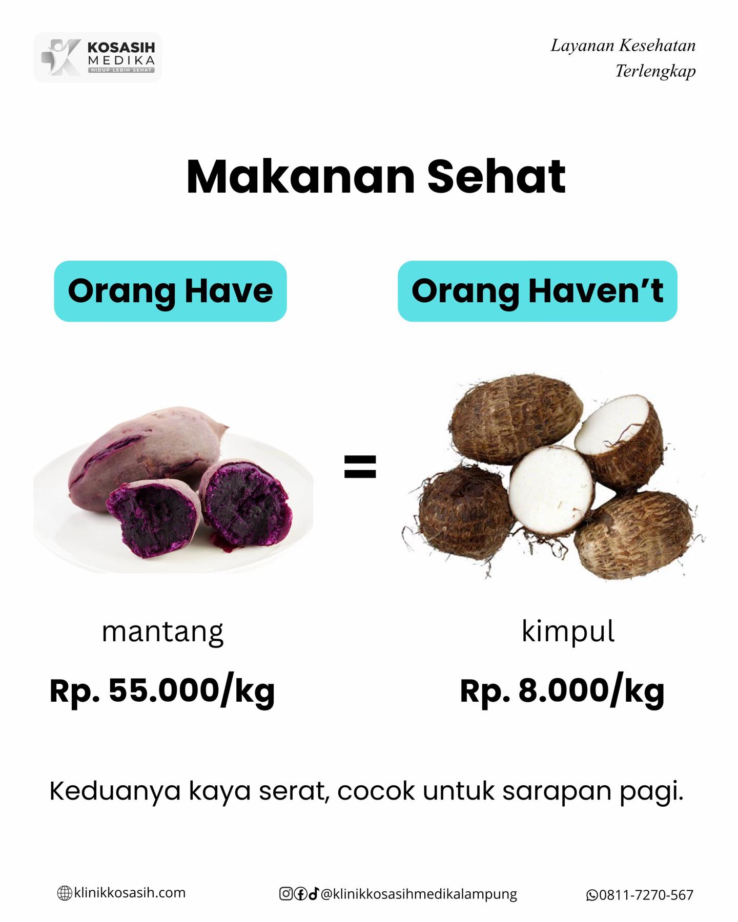 @Klinik Kosasih Medika Lampung