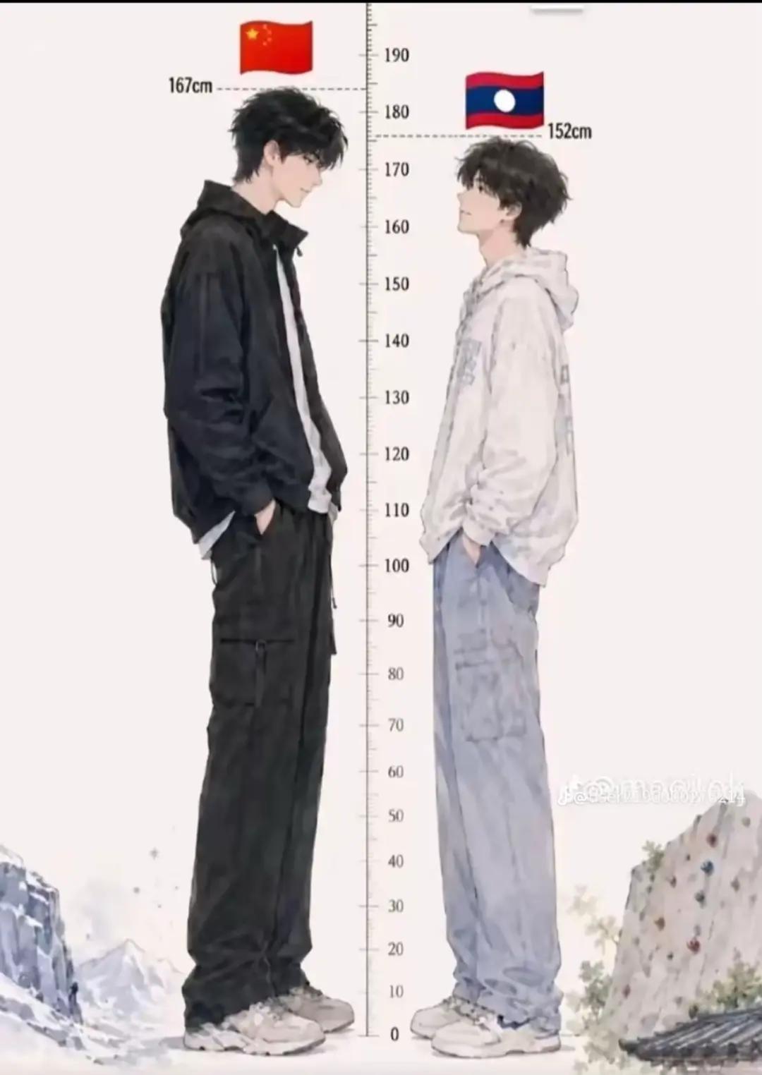 @ນາງນາ ຊົງ