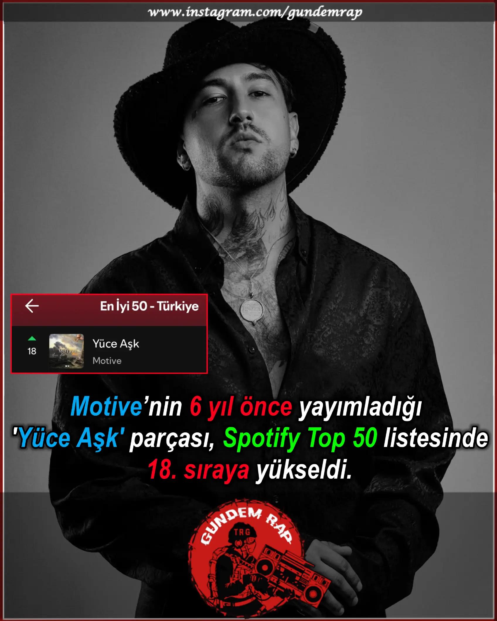 @Gündem Rap