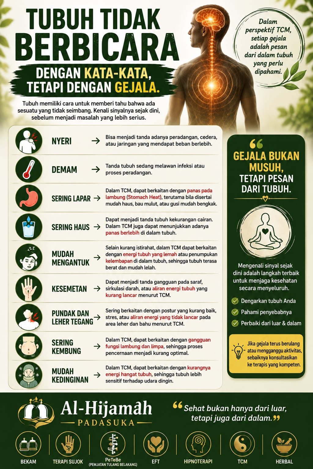@Alhijamah Padasuka Sumedang
